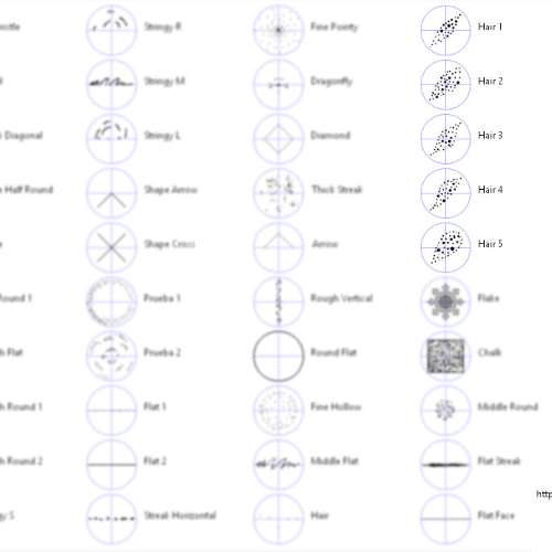 Sai v2. Pack Premium v3.8 Beta